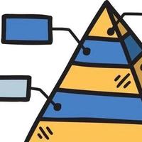 人民日报推荐书单：《金字塔原理》