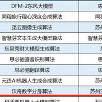 科沃斯机器人大模型算法通过备案，AI大模型与智能清洁结合带来哪些超级体验？