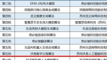 科沃斯机器人大模型算法通过备案，AI大模型与智能清洁结合带来哪些超级体验？