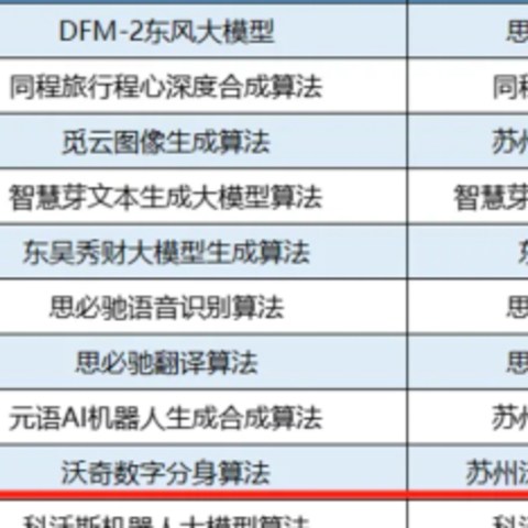 科沃斯机器人大模型算法通过备案，AI大模型与智能清洁结合带来哪些超级体验？