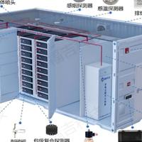 带您了解储能电站中的喷头