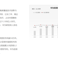 华为起诉芯片厂商，业内人士：很罕见，华为或在下一步大棋