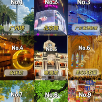 广州旅游｜✈️去这9️⃣大景点就足够了