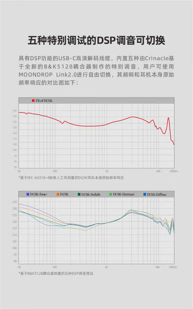 水月雨携手 Crinacle 震撼发布 DUSK 旗舰耳机：融合双动圈、双动铁与双平板单元