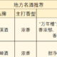 不输大牌的地方好酒，11款高性价比白酒推荐!