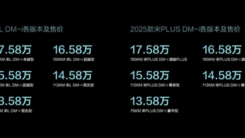 比亚迪双宋首搭第五代DM技术13.58万元起售