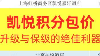 凯悦积分包价：升级与保级的绝佳利器！