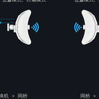 人穷志短+马瘦毛长：我们在家庭网络中都有哪些错误迷思