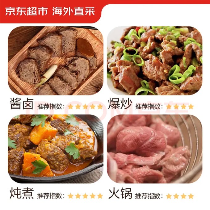 禽蛋肉类