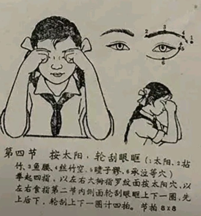 润眼液