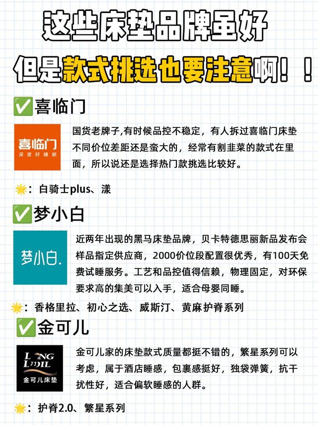 这些床垫品牌在挑选的时候需要注意了！！