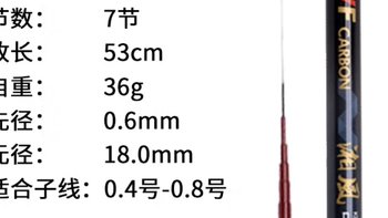 钓鱼新手必看！5大技巧让你秒变高手