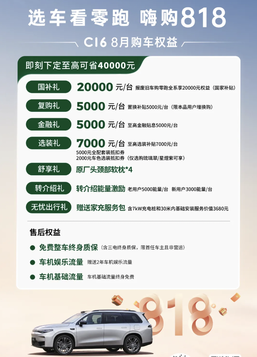 零跑推8月购车权益，下订至高可省4万