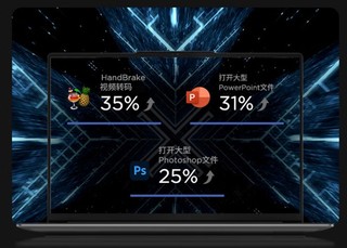 联想AI笔记本电脑,高通骁龙AI CPU高能加持