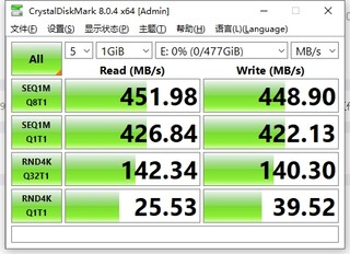 真假？固态硬盘还有这种毛病吗？