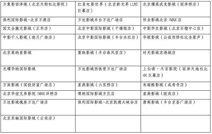 “丰・惠”观影邀您，穿越光影隧道，邂逅惠心之约~