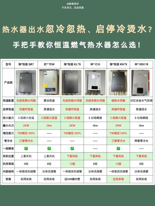 2024 恒温燃气热水器怎么选？看这篇不踩坑🔥