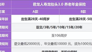 年金险新品！龙抬头3.0养老年金险怎么样，有哪些优点和缺点？