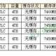 枪神8硬盘支持4T 么？求推荐适合的固态硬盘?