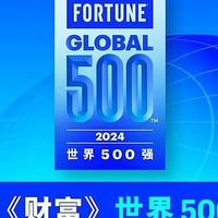 15家涉家居企业入榜《财富》中国500强！万华、金隅、东方雨虹、中国联塑等在列！