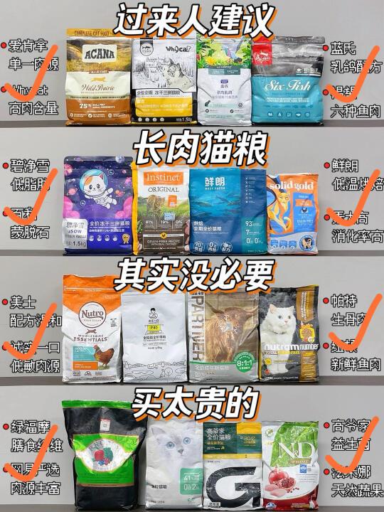 穷鬼经验总结！2024热门平价猫粮做功课不踩