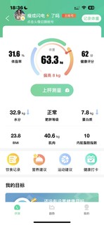 健康减脂-15天瘦了7.2斤了！