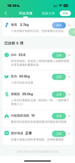 健康减脂-15天瘦了7.2斤了！