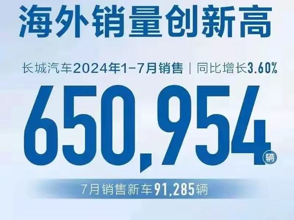 长城现在真正怕的并不是比亚迪，而是合资车企