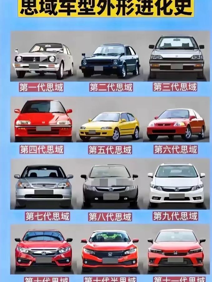 本田思域最全的车型来啦