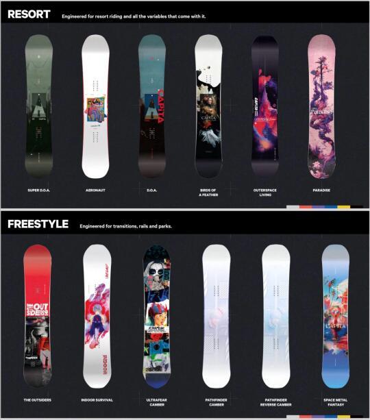 【滑雪装备】24/25新板子长啥样，Capita篇