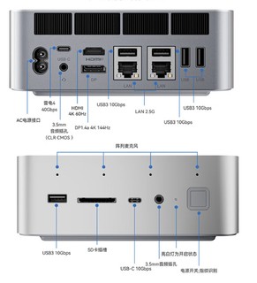 已经下单零刻12900H带显卡坞小机器，8月20日以后发货