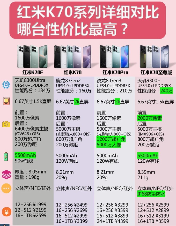 什么叫安卓手机(华为是安卓手机吗?)