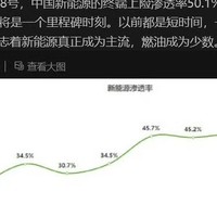 比亚迪上半年新能源汽车销量登顶，中国力量闪耀世界舞台