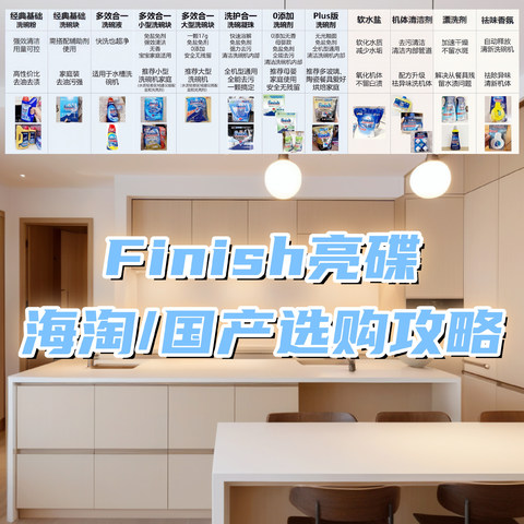 Finish亮碟产品选购攻略：国产、海外版有什么区别？