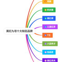 英红九号十大品牌排名，英红茶哪个牌子的好喝？