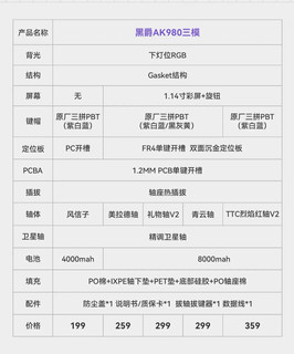 8月20日上午10点，黑爵再上新，AK980三模 2U0类98配列机械键盘199元起