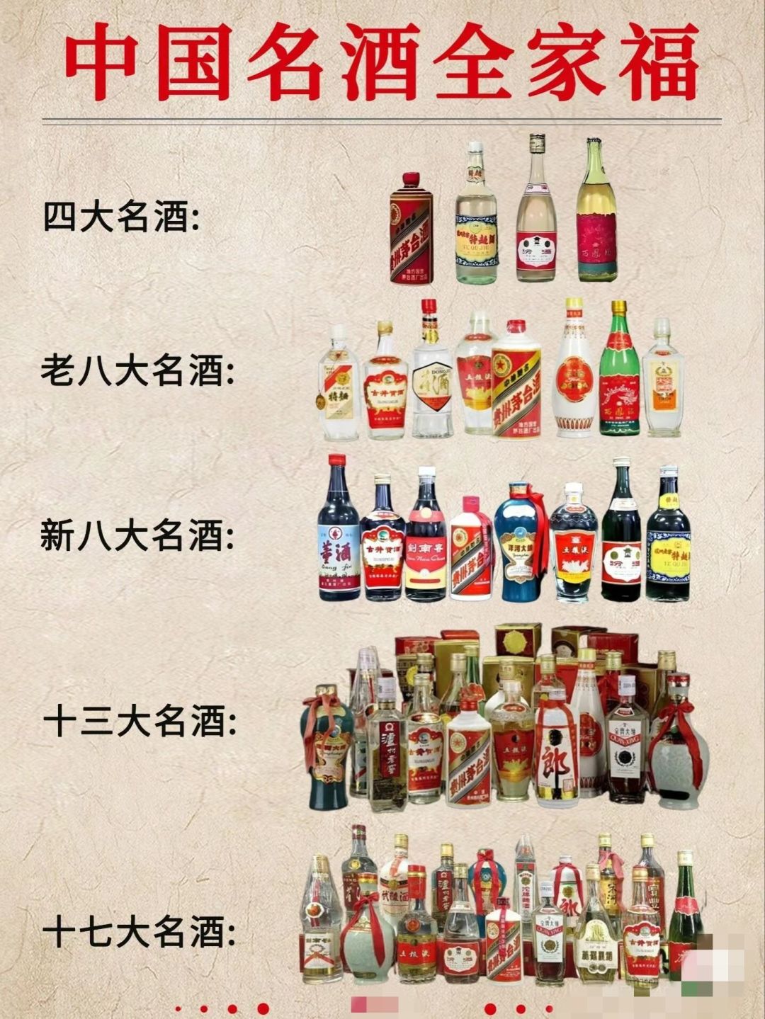 一图秒懂👀中国名酒🍶秒变懂酒达人‼_什么值得买