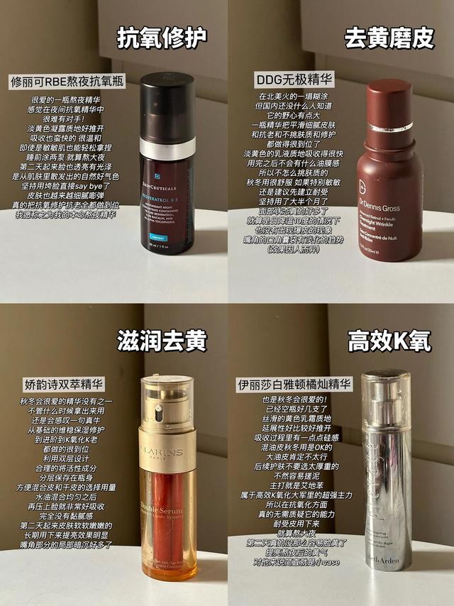 纠结抗氧化精华看这篇就够了⬇️