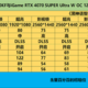 i5-13600KF+RTX4070S显卡搭配《黑神话悟空》游戏本体基准性能实测