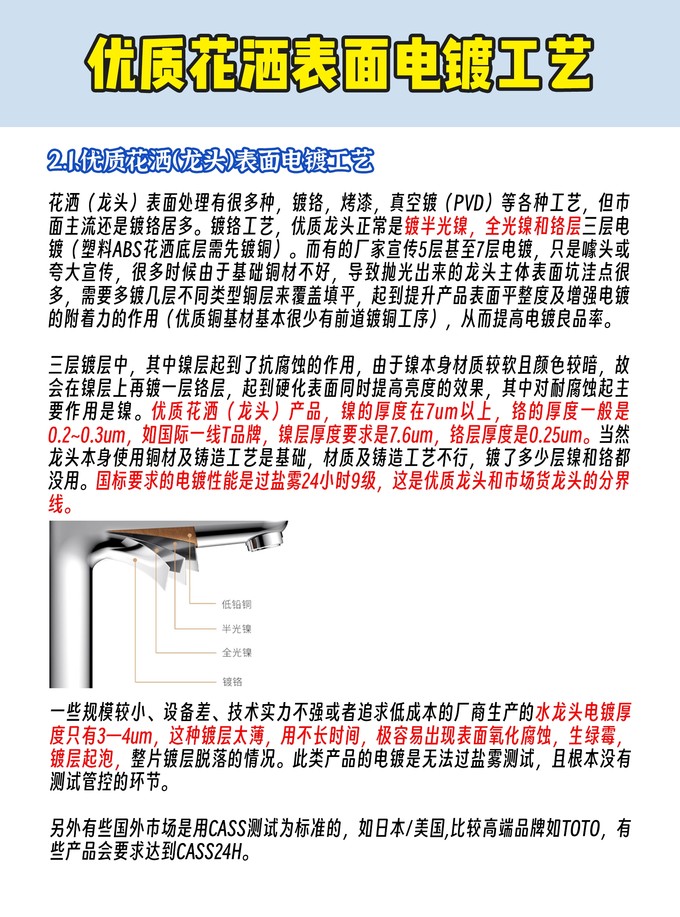 科勒花洒