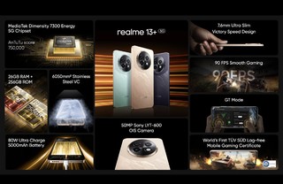 真我 13 Pro 前瞻, Realme 13+ 海外发布