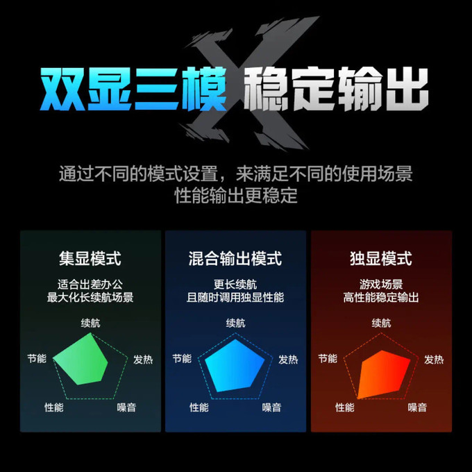 机械革命游戏本