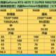 升级内存能提升《黑神话悟空》帧率流畅度？i5-13490F平台实测