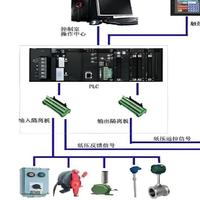 掌握储能柜内的PLC控制系统的重要性