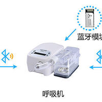 探索无线医疗技术未来：监护仪蓝牙模块方案