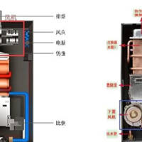 好口碑10大燃气热水器排名，3分钟选对燃气热水器，避雷不踩坑！
