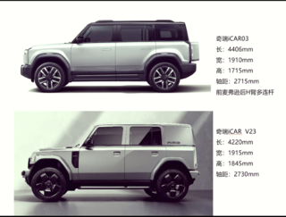 奇瑞icar  v23上市日期揭秘