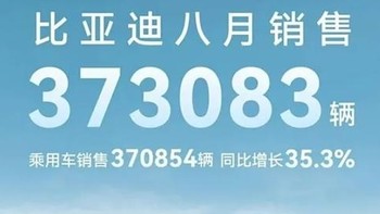 8月销量榜单出炉，大众丰田反攻新势力！！！！