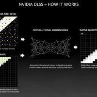 DLSS技术原理解析总结