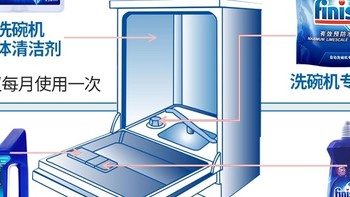 亮碟（finish）洗碗机耗材 半年套装：全面满足洗碗需求